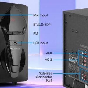 Buy ZEBRONICS 5.1 Channel AC-3 Surround Decoding Sound Home Theater at lowest price