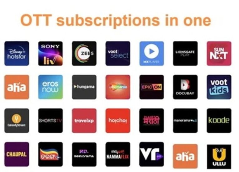 Indian All OTT Platforms List - PAID / FREE | Marginbaba
